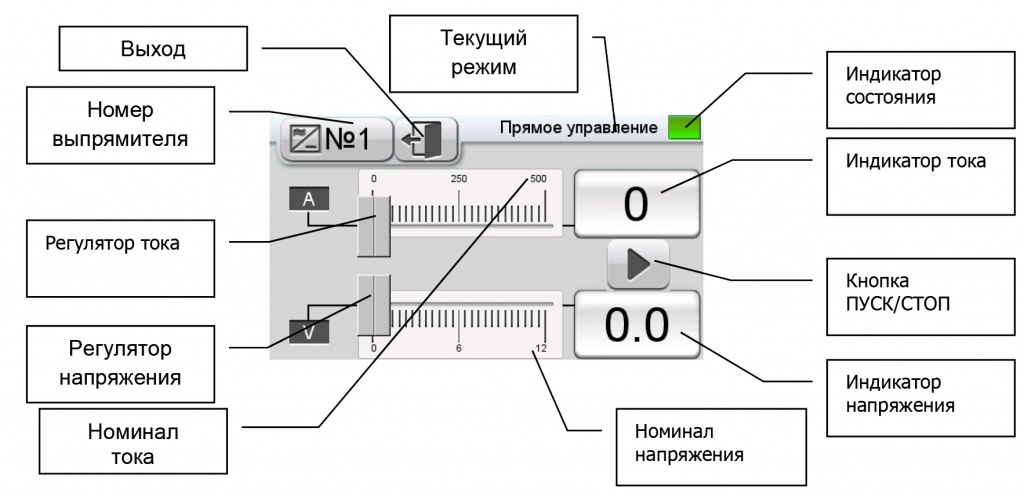 Элементы управления.jpg